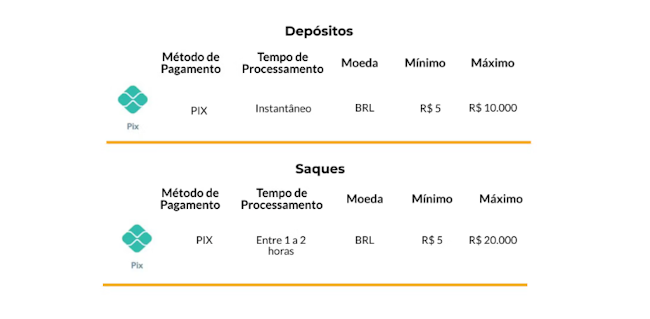 riobet
