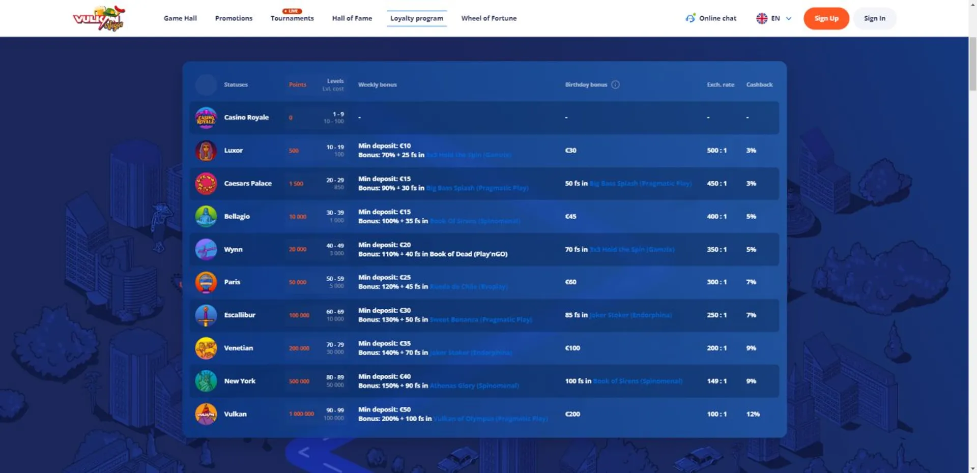 Dpd777 login