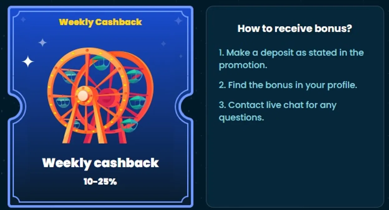 bitxbet
